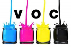 VOC VOCs TVOC分別是什么?有什么關系?